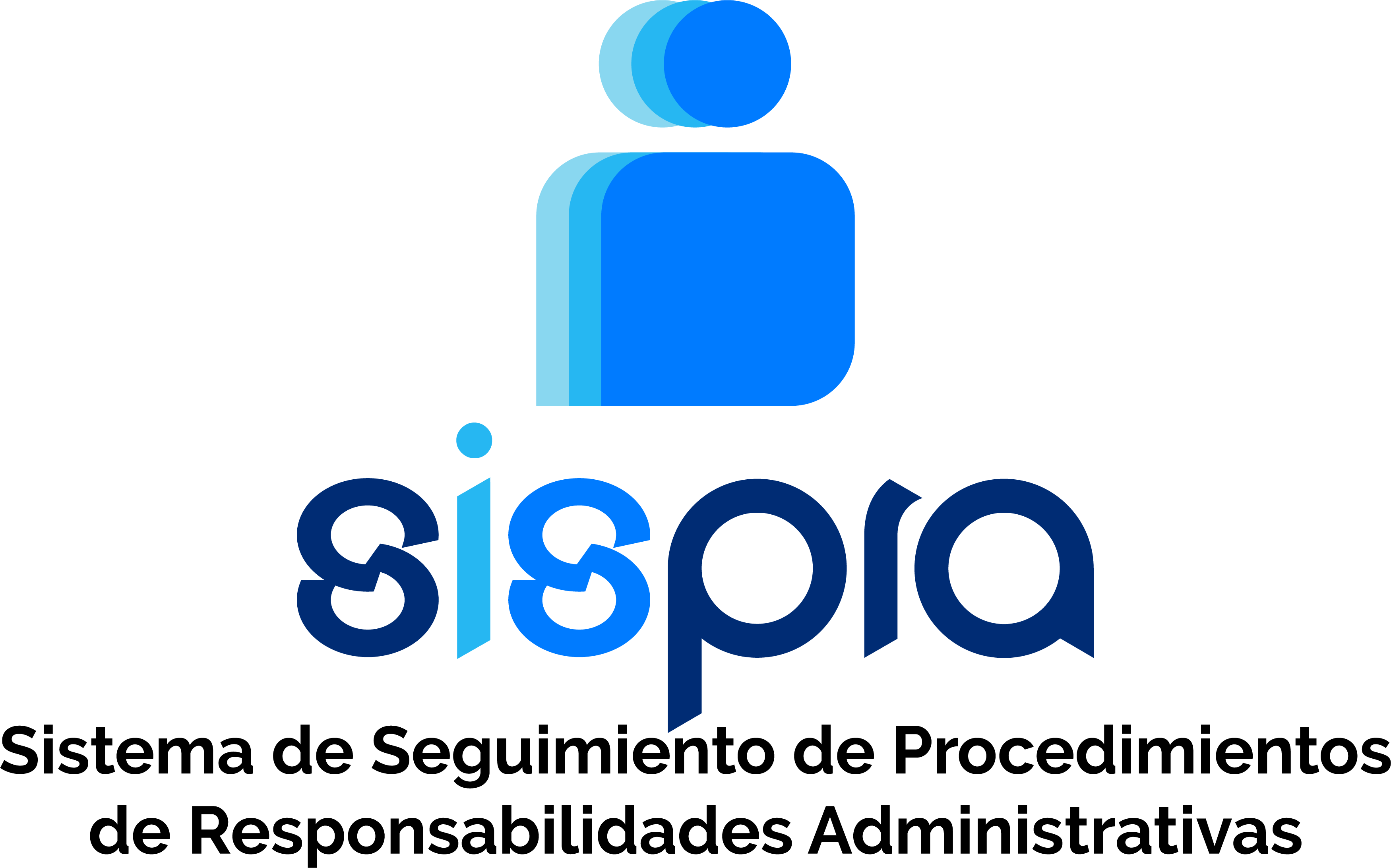 SISPRA